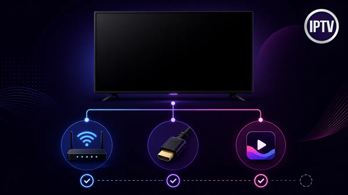 Écran noir IPTV relié à un routeur, un câble HDMI et une application de lecture